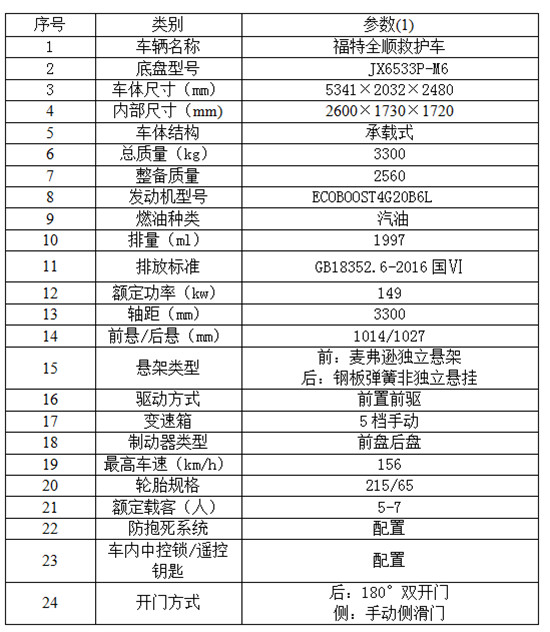 福特新全顺V362中轴救护车
